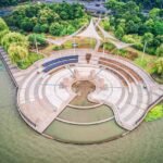 Green Infrastructure Planning for Stormwater Management