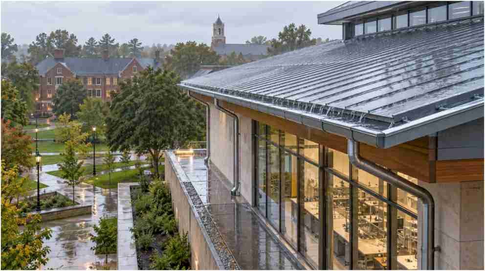 Rainwater Harvesting System Design for Academic Facilities
